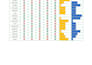 do expert data cleaning, excel dashboards, and automation